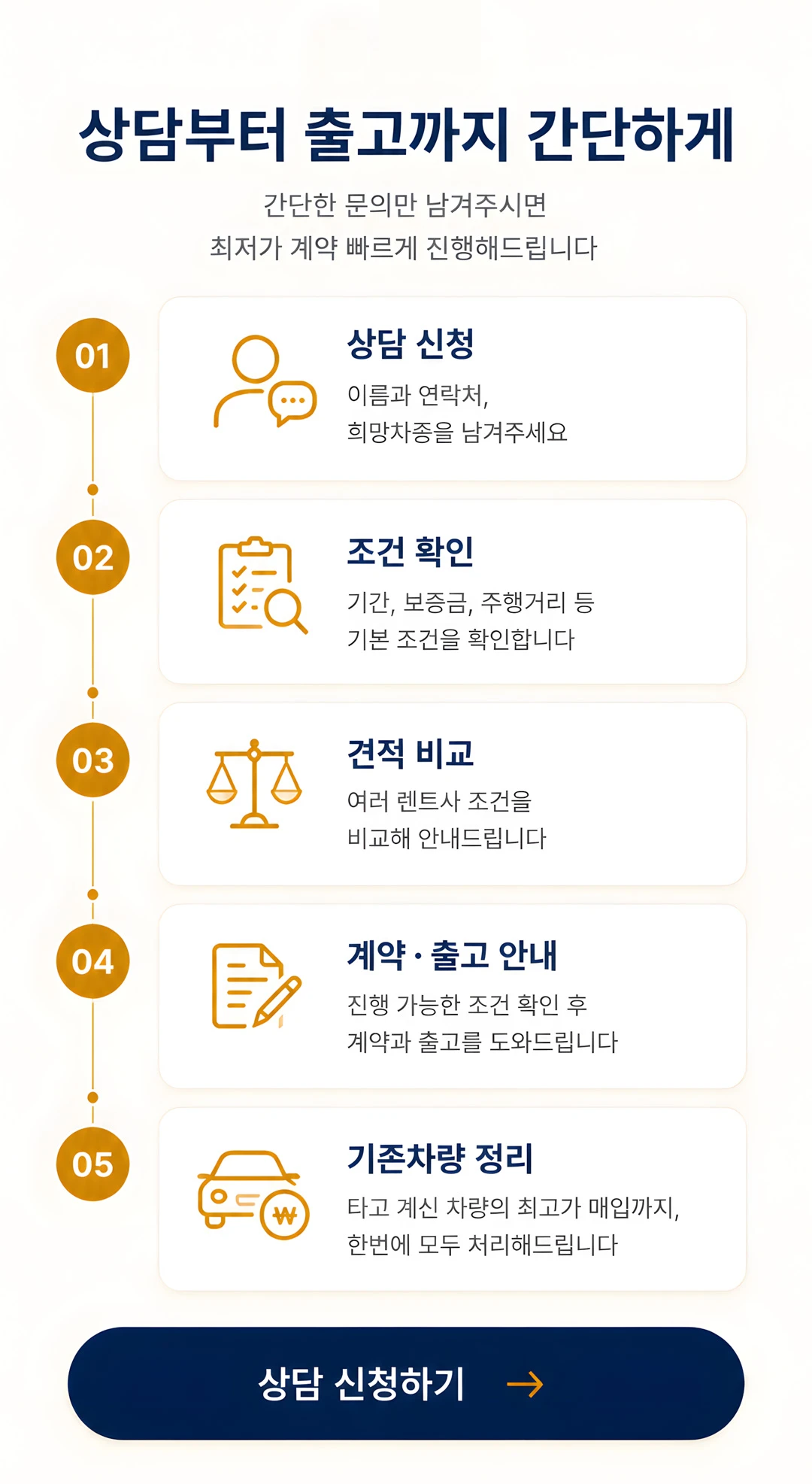상담부터 출고까지 간단하게
